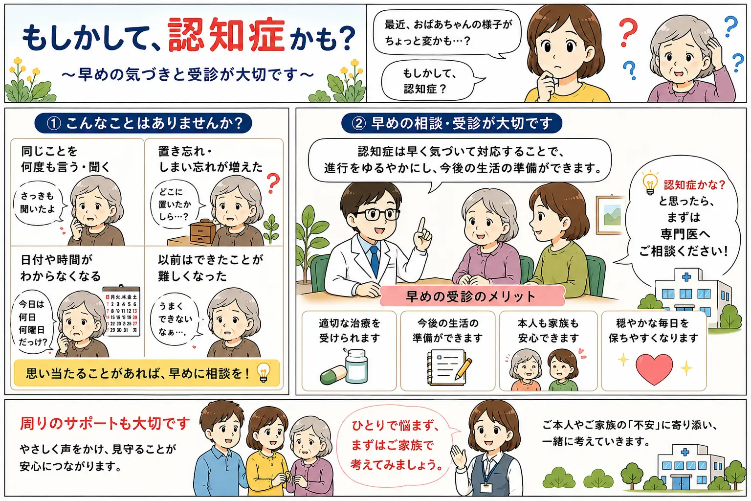 認知症でお困りの方へ